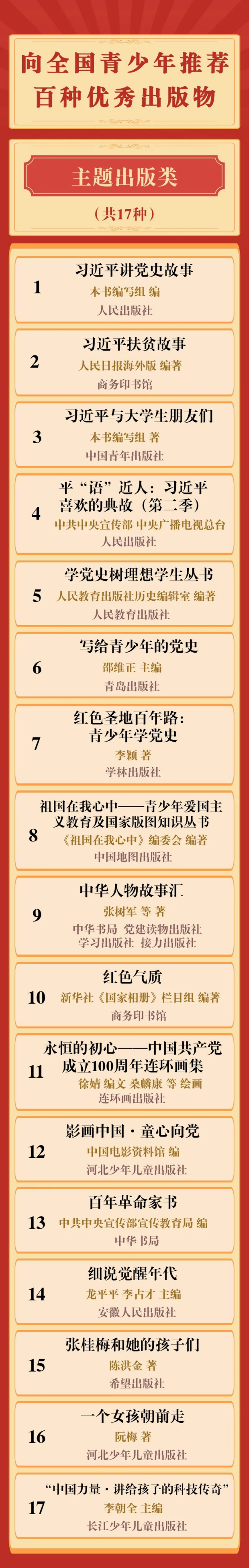 微信图片_20220427214328.png