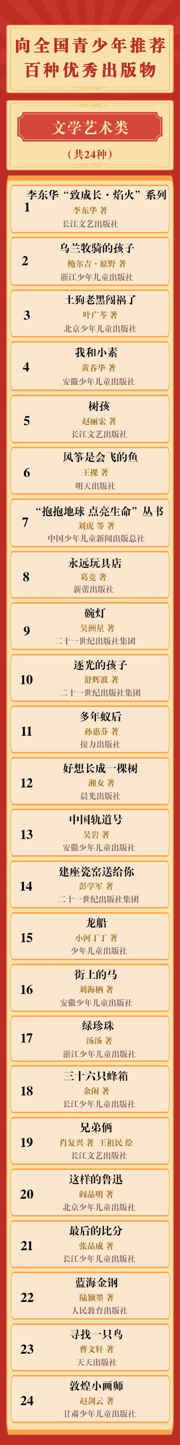 微信图片_20220427214342.png